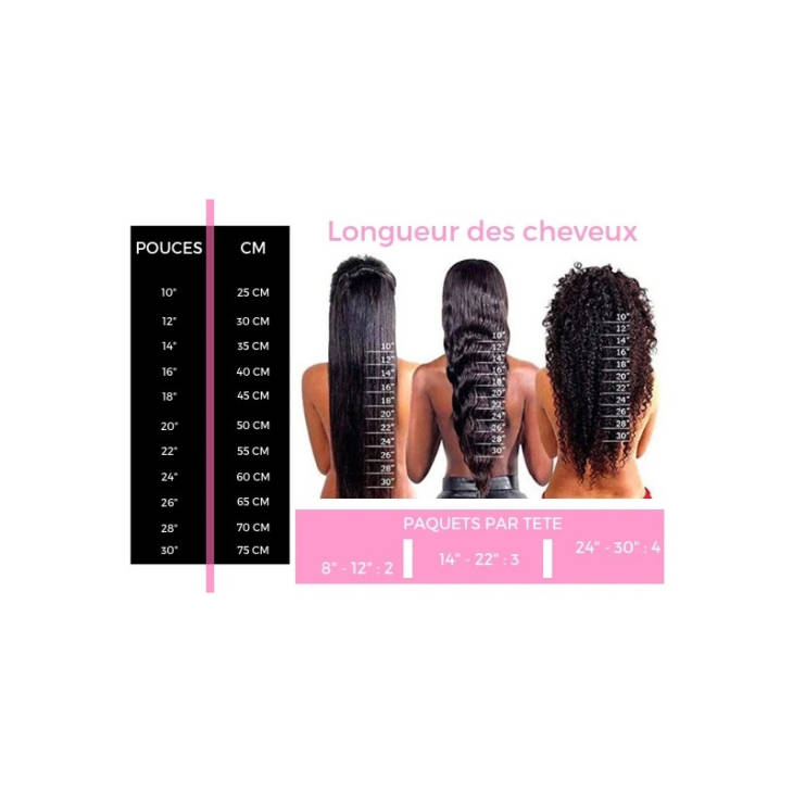 Mini Waterwaves Lace frontale