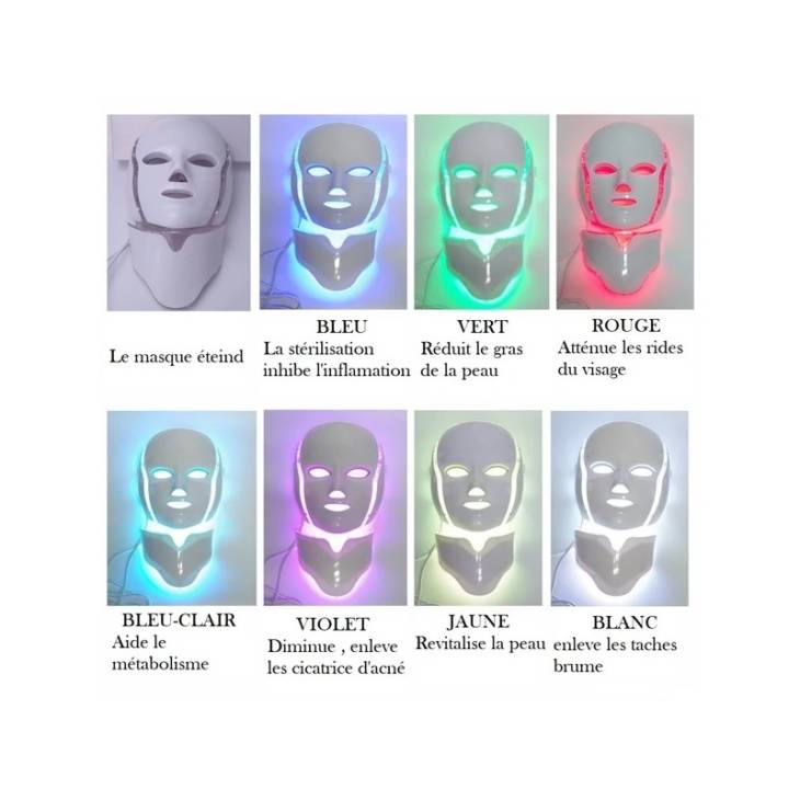 LED Facial Mask, Masque LED
